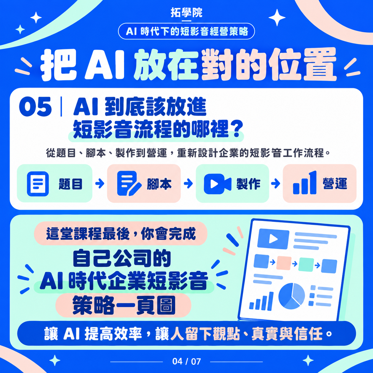 AI 放對位置，短影音更高效-4