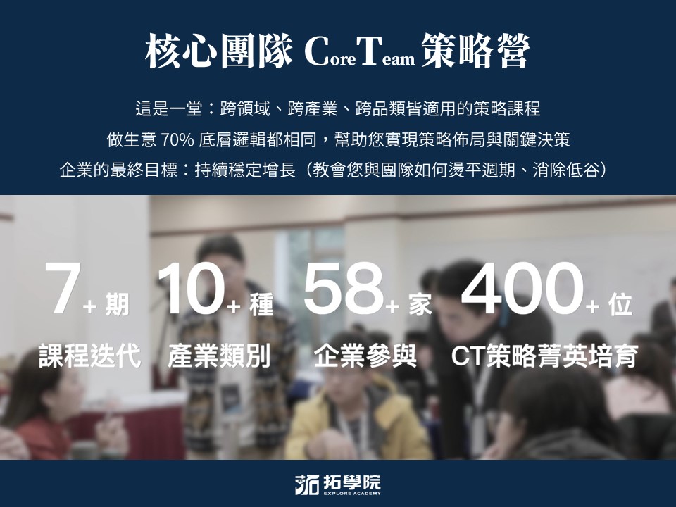 投影片3