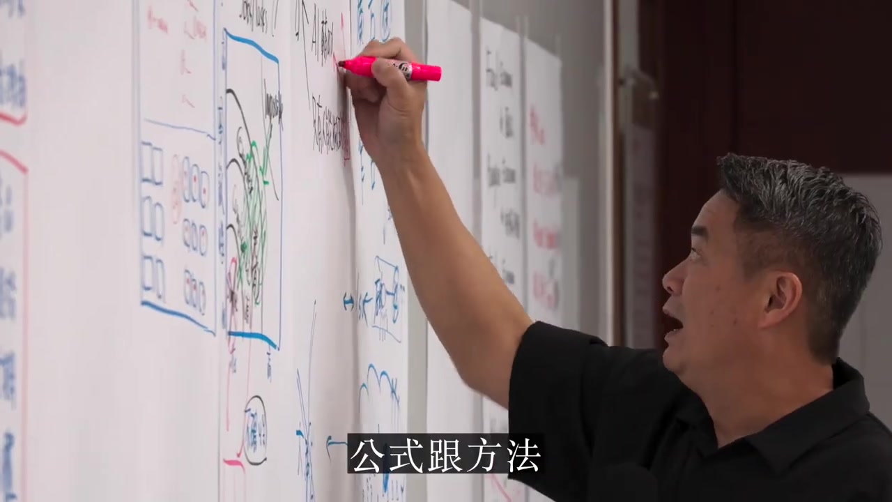 MJ老師教學_00-04-44.0