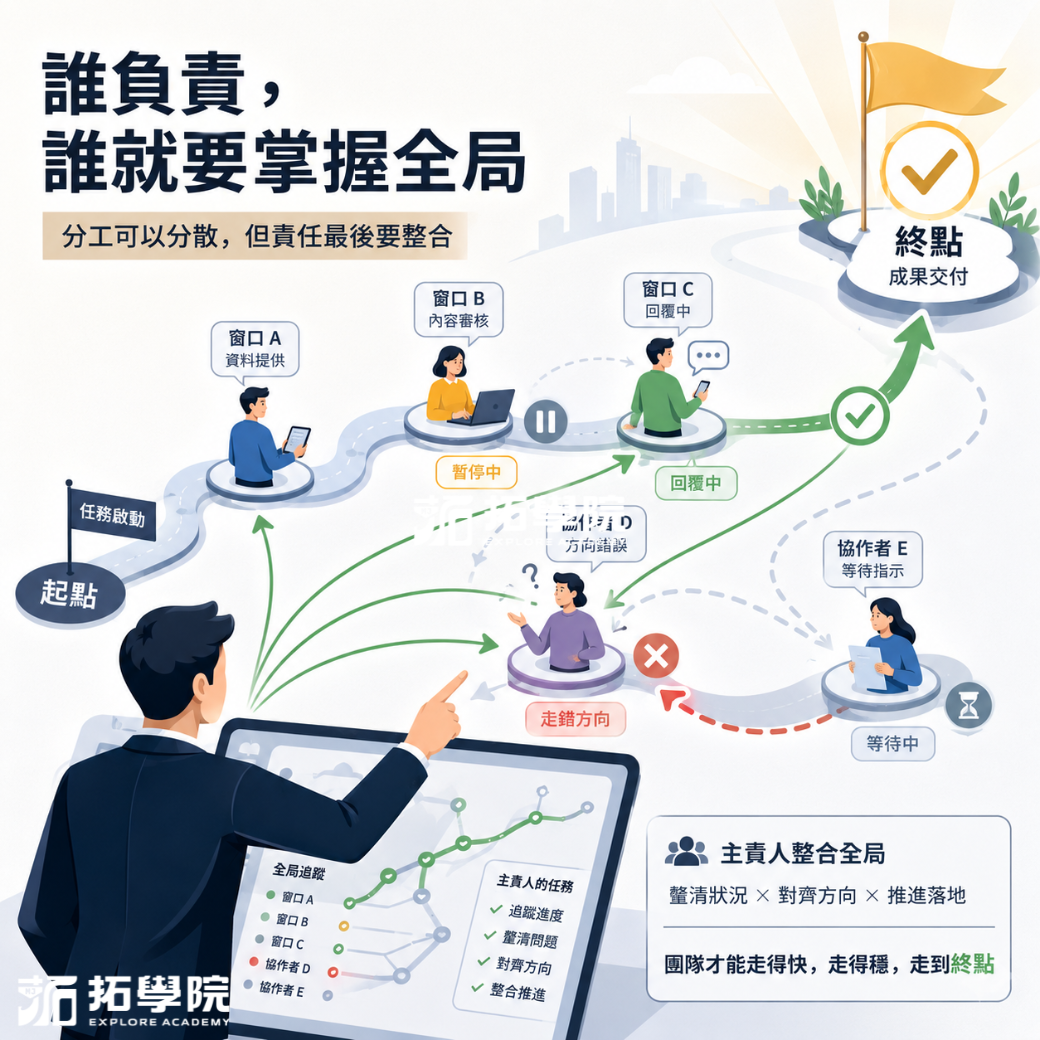誰負責，誰就要掌握全局