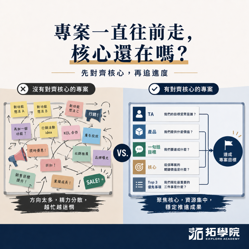 專案一直往前走，核心還在嗎？