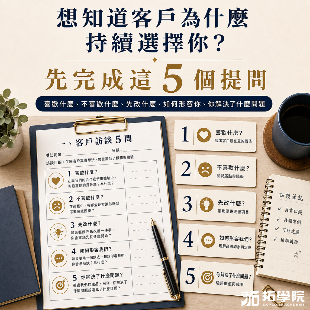 想找到企業的絕對優勢，先問客戶這五個問題