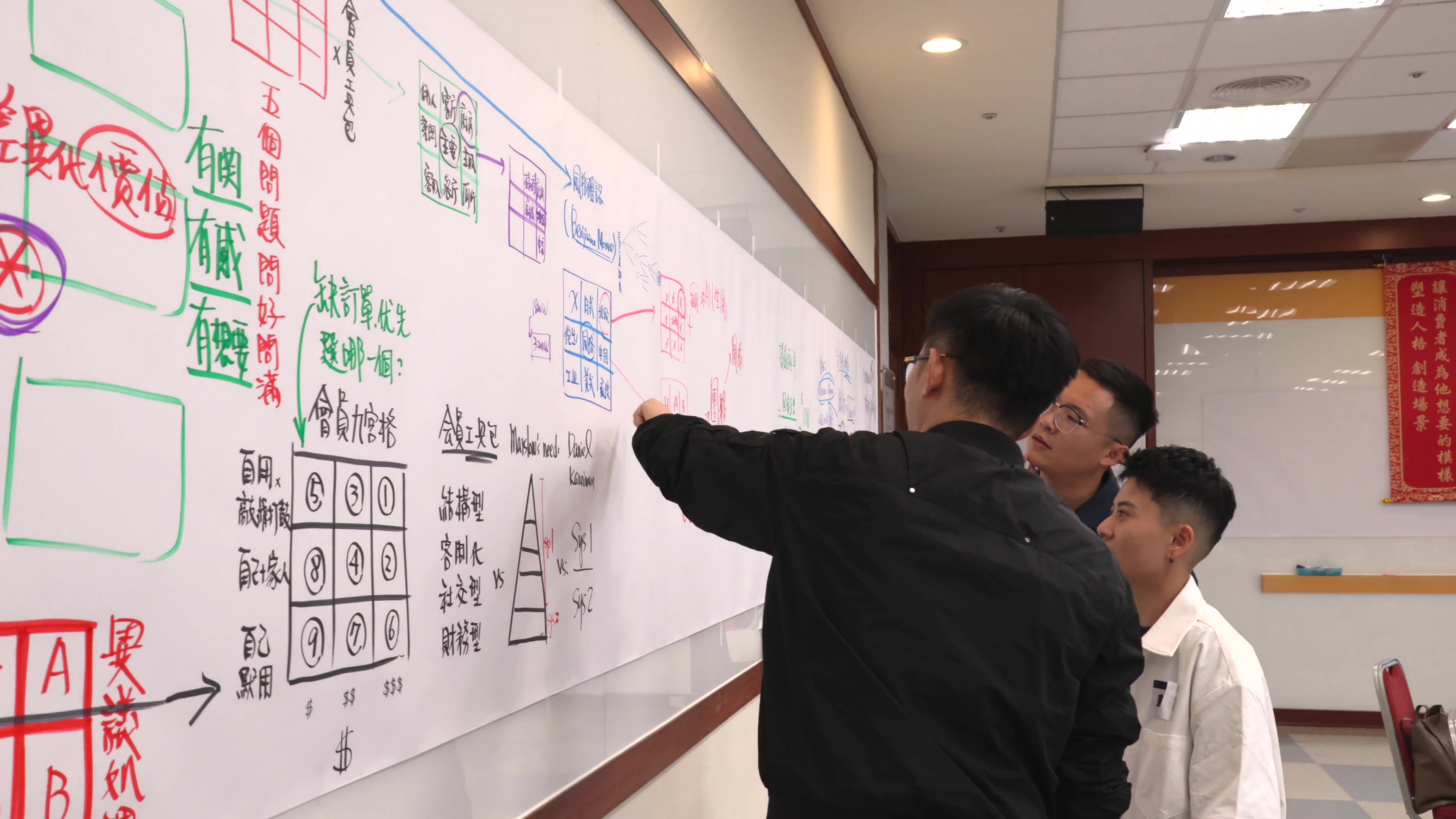 03_07分52秒_學員上白板與老師討論