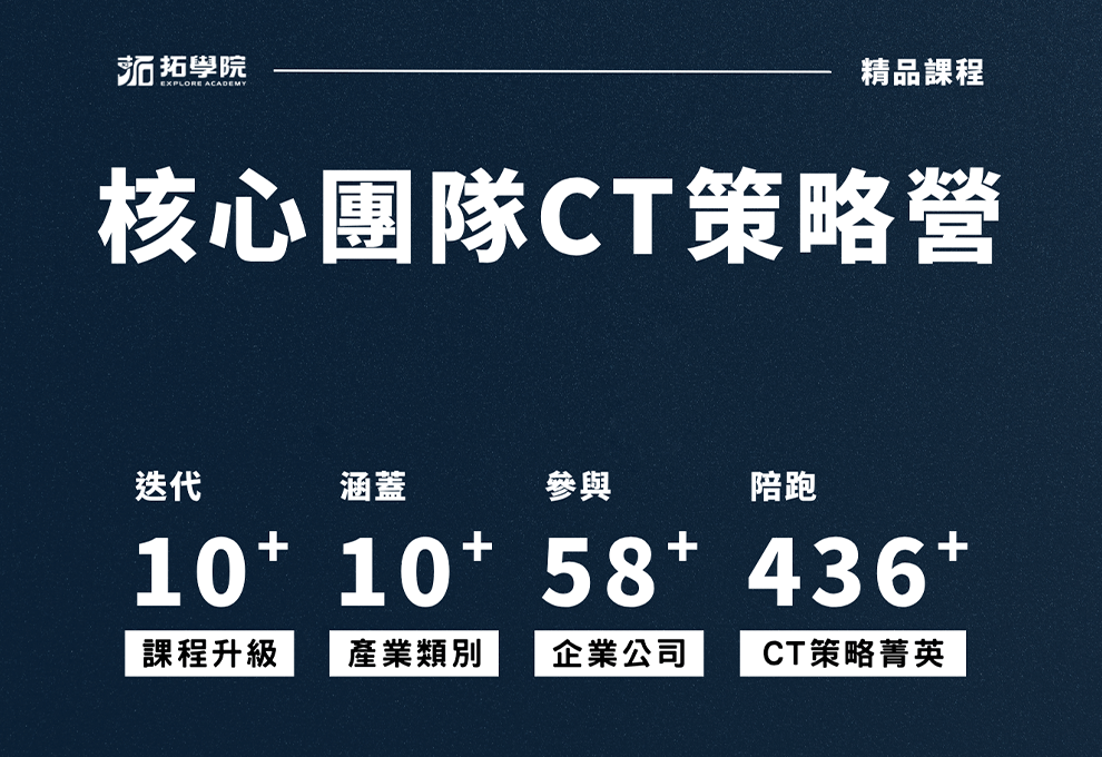 拓學院【核心團隊CT策略營】